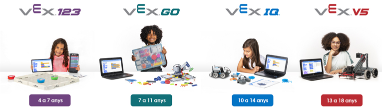 Projecte educatiu de Robòtica VEX