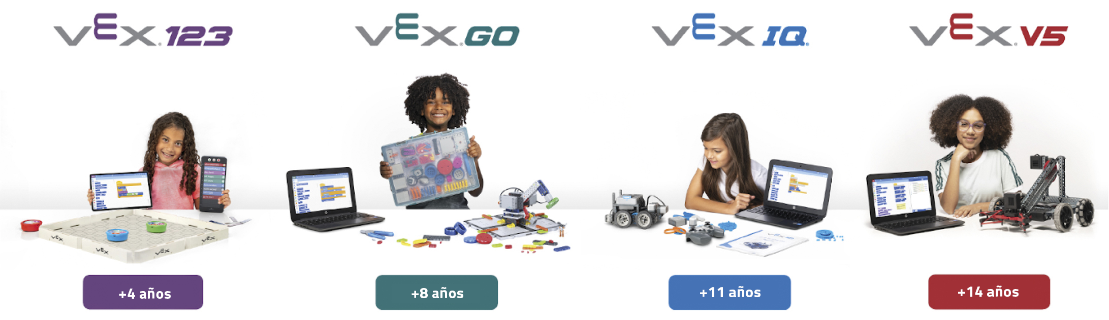 Proyecto Completo Robótica VEX