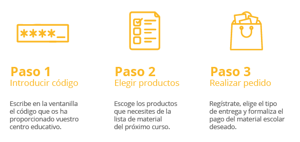 Pasos Lista Material Escolar
