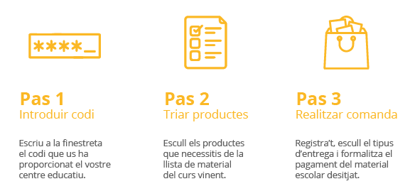 Passos Llista Material Escolar