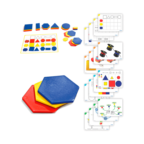 Lot blocs lògics