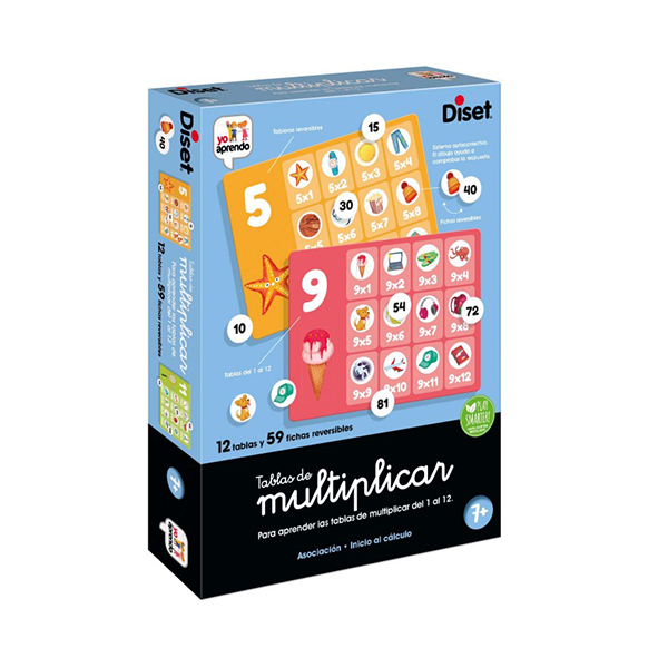 Tablas de multiplicar