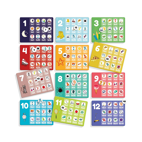 Tablas de multiplicar