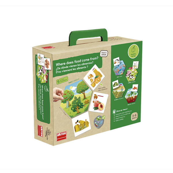 D'on vénen els aliments?