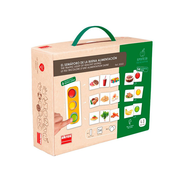 El semàfor de la bona alimentació