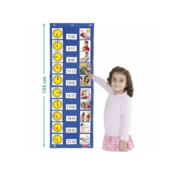 Plannig de actividades