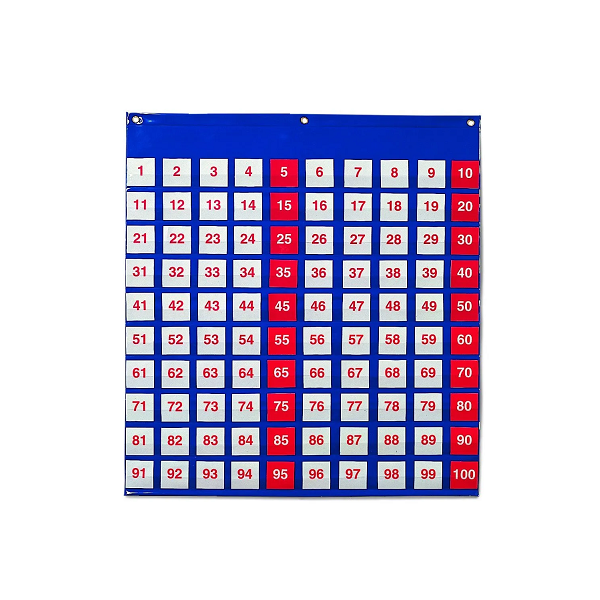 Hundreds Pocket Chart