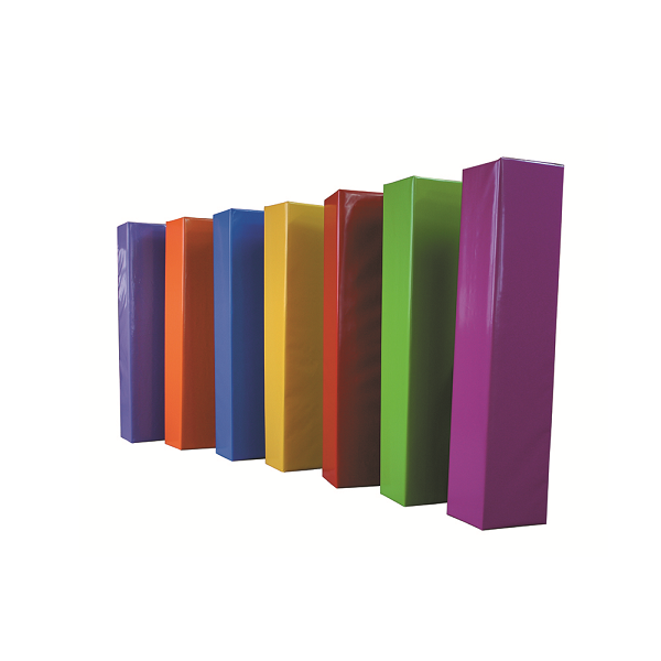 Protecció columnes