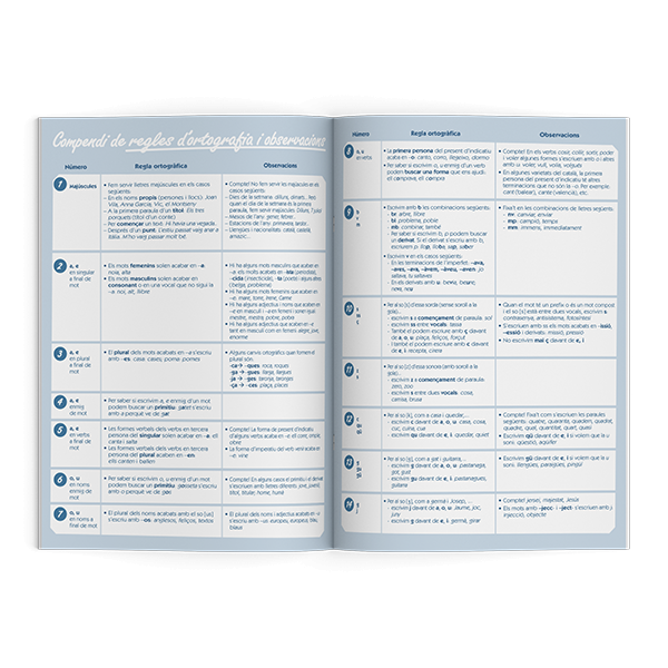 Cuaderno libreta dictados Primaria Additio