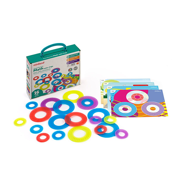Translucent math color rings