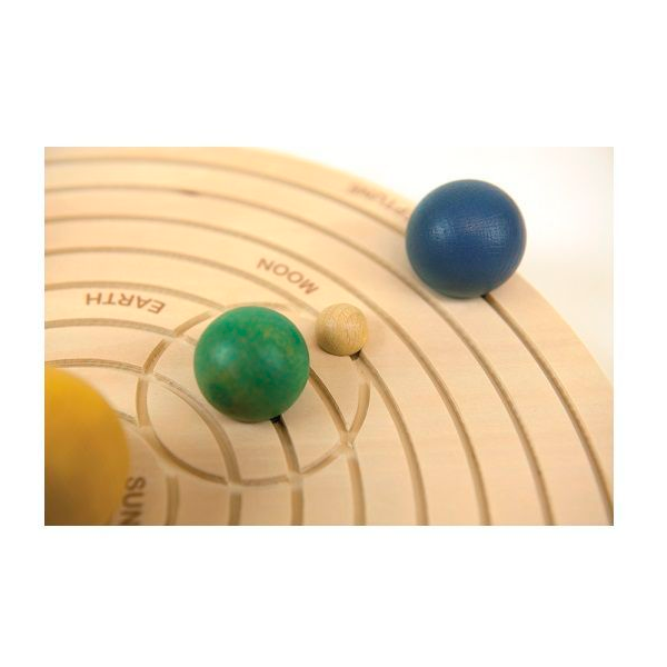 3D Solar System