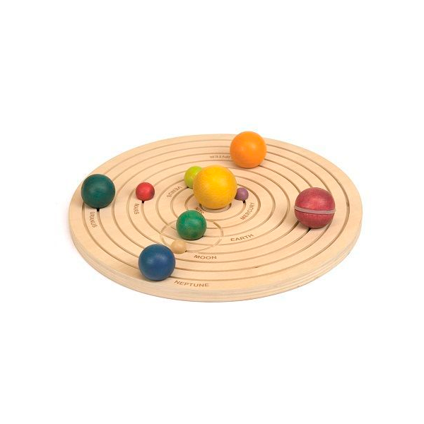 3D Solar System