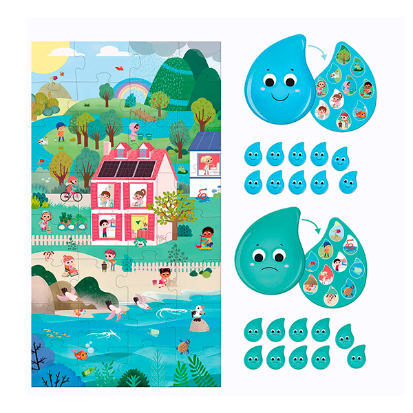 Cuidando el planeta: El agua