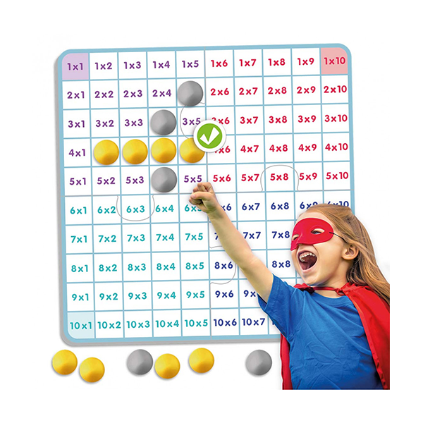 Aprende y comprende las tablas multiplicar